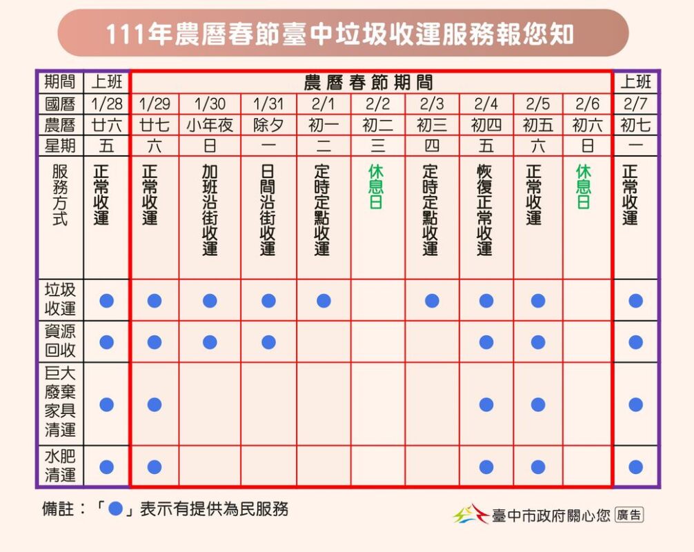 2022年台中春節、國定假日垃圾車清運時間