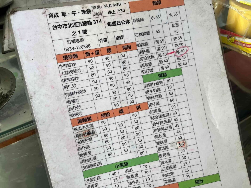 育成麵飯店 