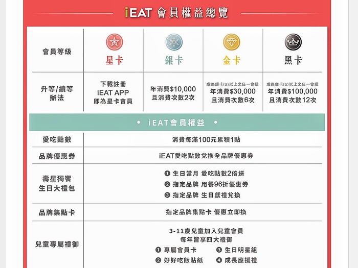 旭集會員